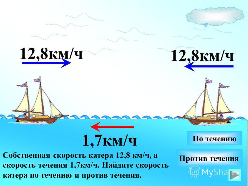 как найти скорость течения и скорость лодки по течению если ее скорость как найти скорость течения и скорость лодки по течению если ее скорость