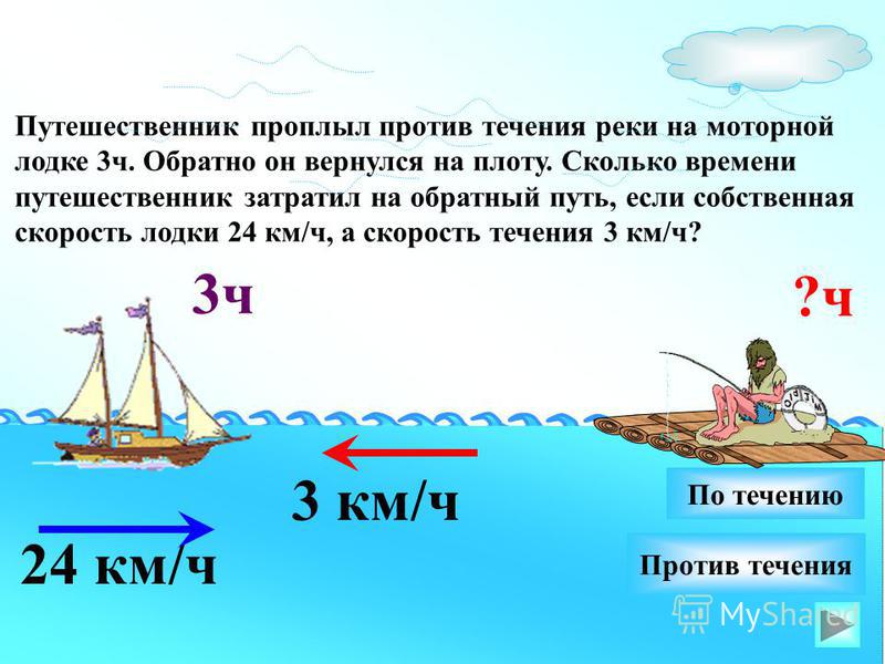 моторная лодка против течения реки 187 км моторная швербот напересечку течения реки 187 км