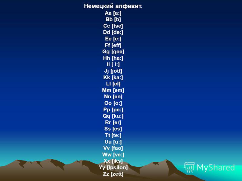 Немецкий Алфавит Презентация