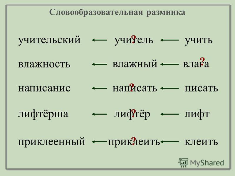 Готовые ответы на правила словообразование 6 класс