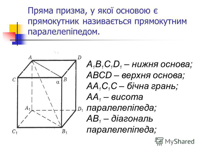 Пряма призма, у якої основою є прямокутник називається прямокутним паралелепіпедом. А 1 В 1 С 1 D 1 – нижня основа; АВСD – верхня основа; АА 1 С 1 С – бічна грань; АА 1 – висота паралелепіпеда; АВ 1 – діагональ паралелепіпеда;