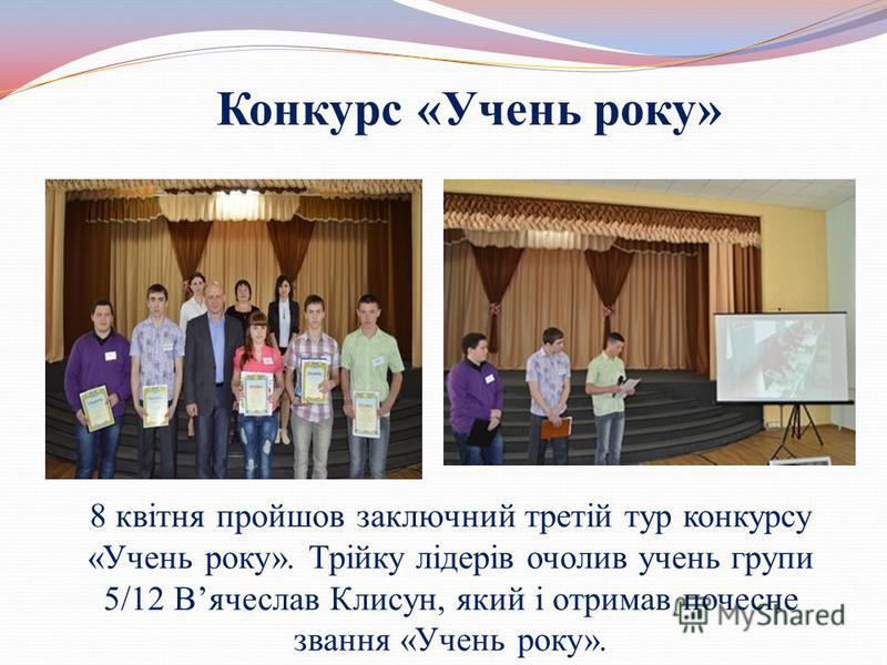 Конкурсы для учнів Конкурсы для учнів