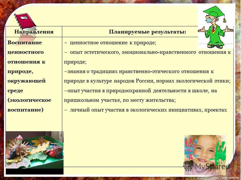 Эмоционально-ценностное отношение к природе это Эмоционально-ценностное отношение к природе это