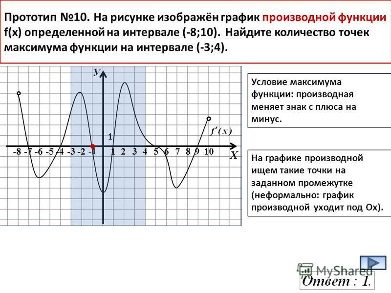Презентация на тему: "Задачи В 8 ЕГЭ 11 класс Автор: Бобель Юлия Анатольевна учи
