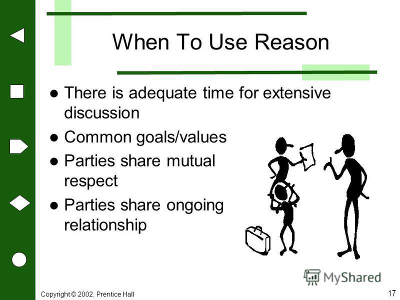 Copyright © 2002, Prentice Hall 17 When To Use Reason There is adequate time for extensive discussion Common goals/values Parties share mutual respect Parties share ongoing relationship
