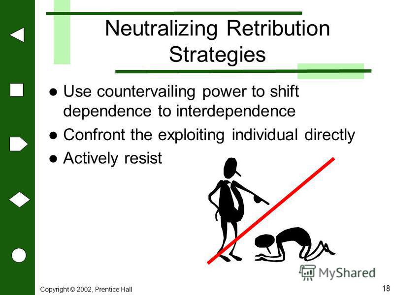 Copyright © 2002, Prentice Hall 18 Neutralizing Retribution Strategies Use countervailing power to shift dependence to interdependence Confront the exploiting individual directly Actively resist