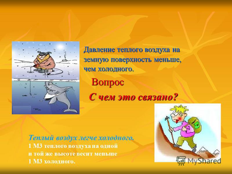 Что связано с воздухом Что связано с воздухом
