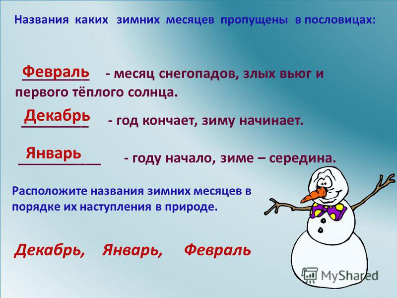 Имена связанные с месяцами Имена связанные с месяцами