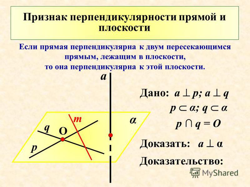 Прямая на плоскости решение задач: найдено 85 изображений