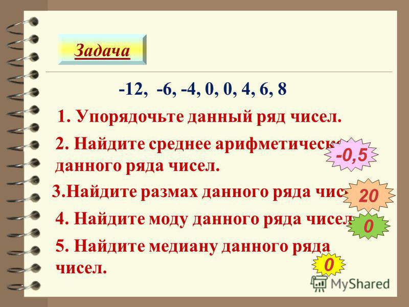 Пример моды ряда чисел Презентация на тему: "7 класс 2 .(-3) 4 - .0, ,5 5 - (-3) - 8:0 -6 - 3 8 .(-1,2)