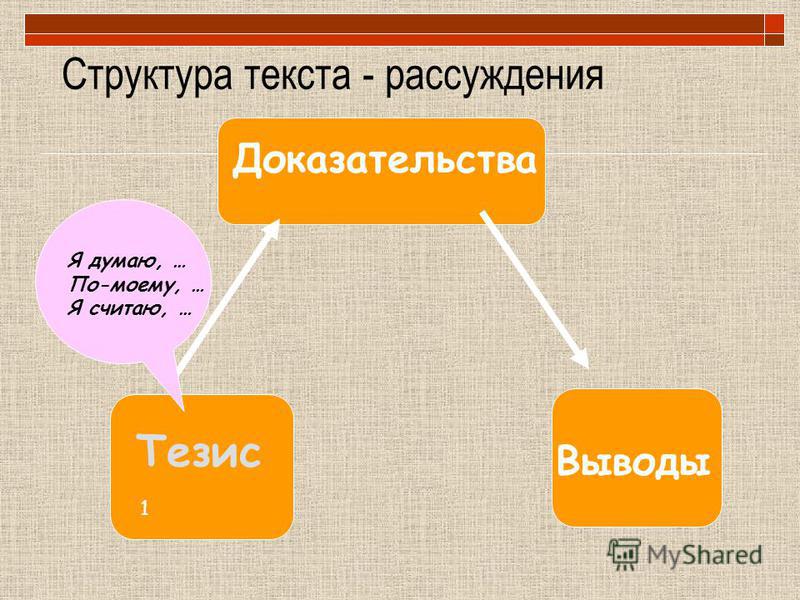 Сочинение На Тему Пожар Враг Без Языка Сочинение На Тему Пожар Враг Без Языка