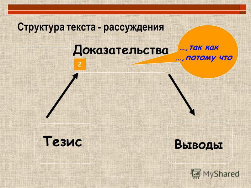 Сочинение На Тему Пожар Враг Без Языка Сочинение На Тему Пожар Враг Без Языка