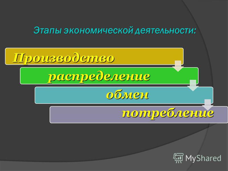 Учебник матвеевой по экономике скачать бесплатно 5 класс