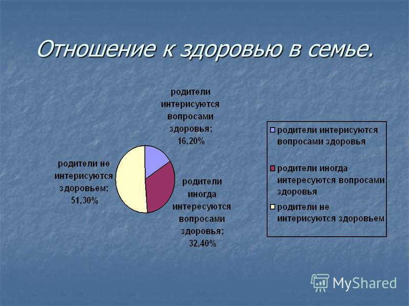 Козероги отношение к семье Козероги отношение к семье