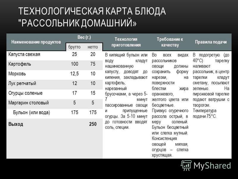 http://images.myshared.ru/17/1128727/slide_10.jpg