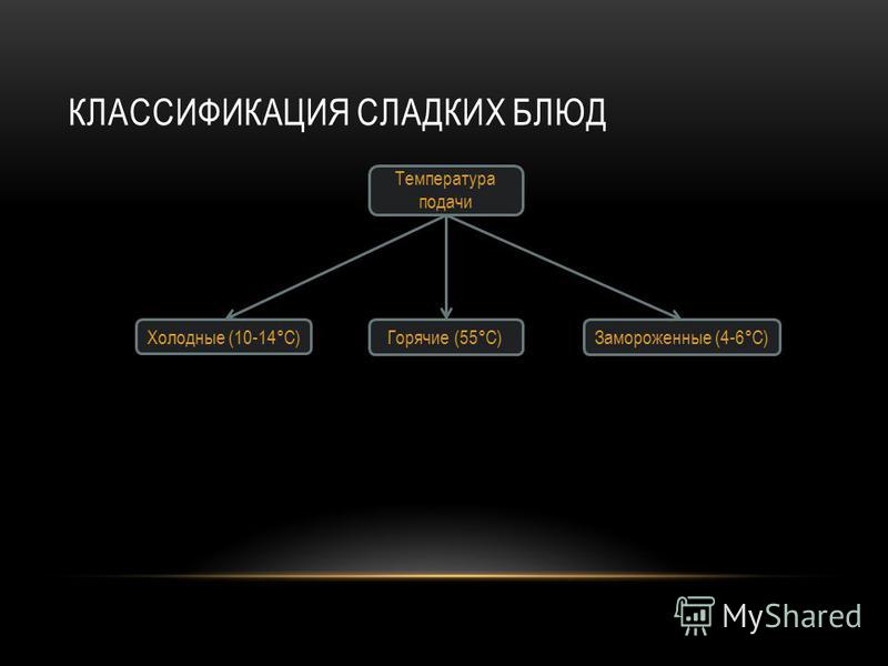 Как варить мясо в мультиварке для борща
