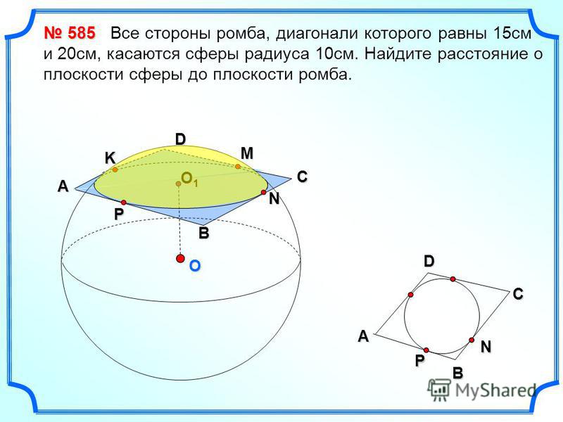 O D N B P A O1O1O1O1 C D A B 585 585 Все стороны ромба, диагонали которого равны 15 см и 20 см, касаются сферы радиуса 10 см. Найдите расстояние о плоскости сферы до плоскости ромба. M K CNP