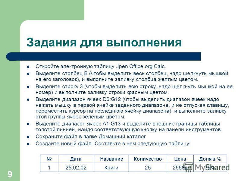 Презентация на тему: " Электронные таблицы".