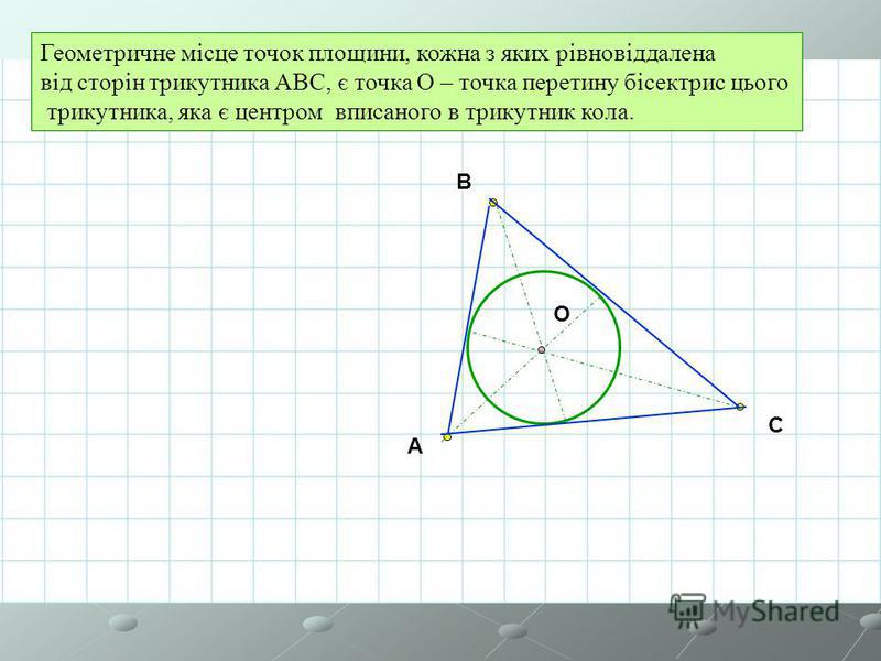 Дипломная работа по теме Важливі точки трикутника в координатній формі