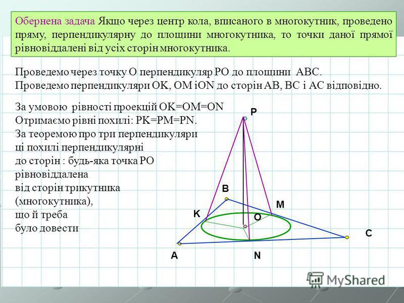 Дипломная работа по теме Важливі точки трикутника в координатній формі