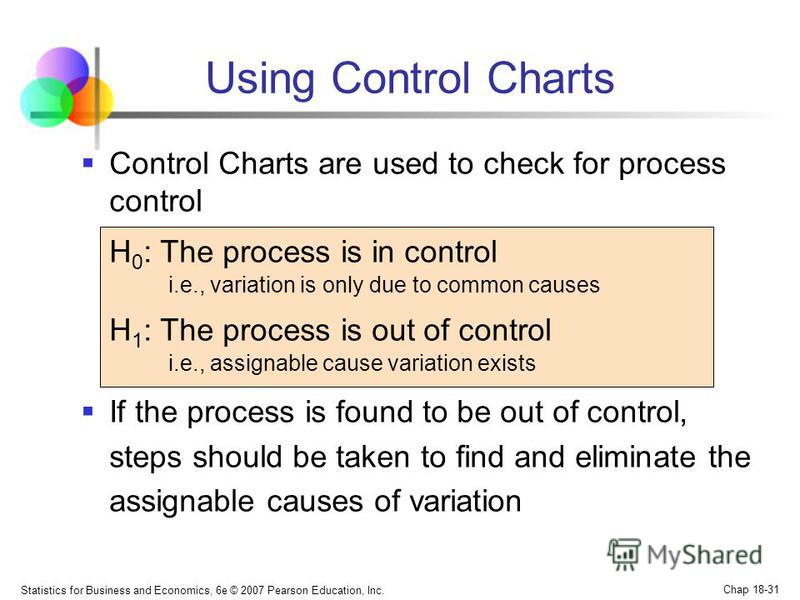Assignable Cause Variation