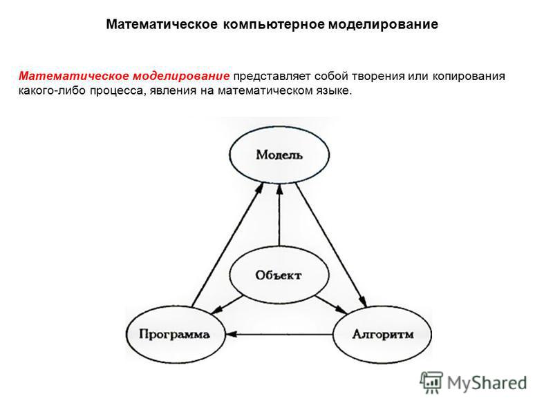 Презентация математическое моделирование - Basanova.ru