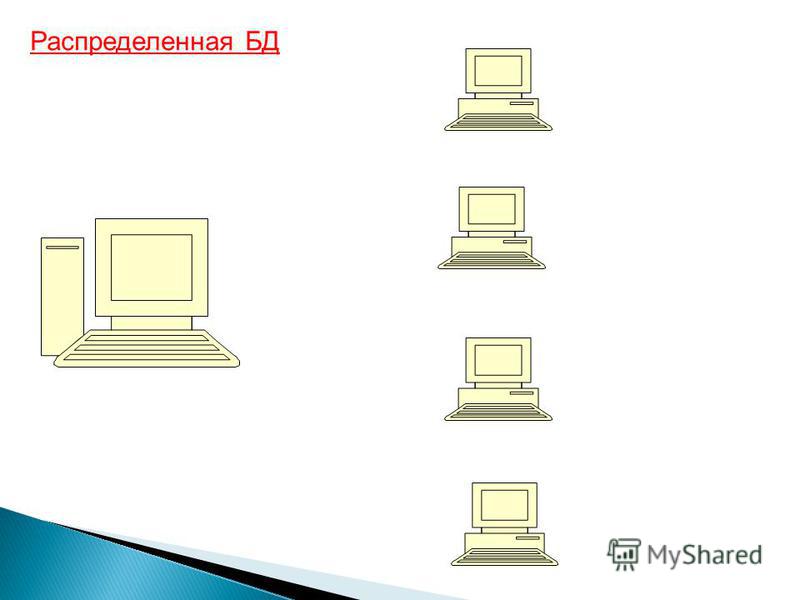 Отношение в реляционной модели данных это таблица Отношение в реляционной модели данных это таблица