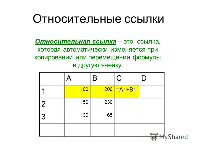 Как сделать чтобы при копировании формулы ссылка на ячейку не изменялась Как сделать чтобы при копировании формулы ссылка на ячейку не изменялась