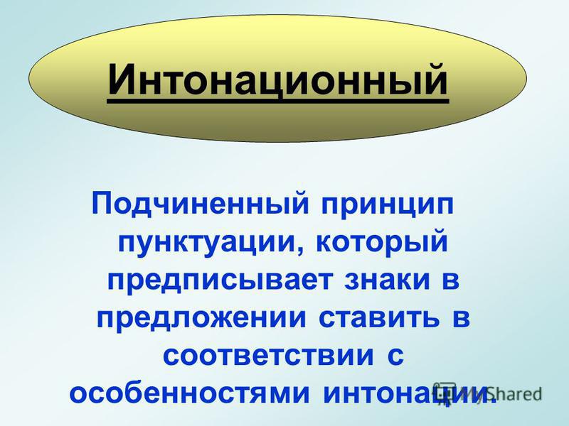 Какой знак ставить при цитате Какой знак ставить при цитате