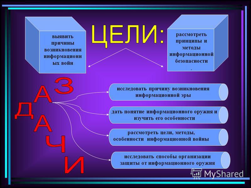 Реферат: Информационная война - что это такое?