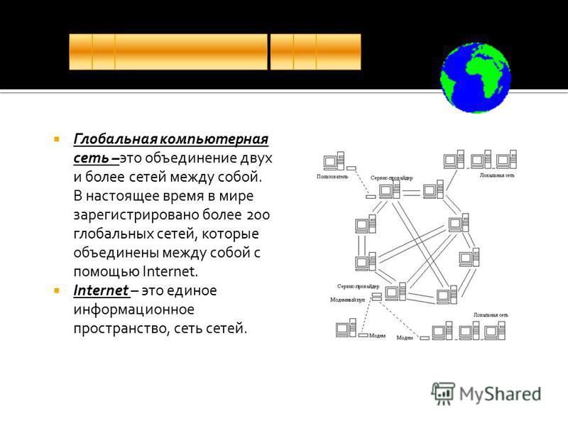 Глобальная компьютерная сеть –это объединение двух и более сетей между собой. В настоящее время в мире зарегистрировано более 200 глобальных сетей, которые объединены между собой с помощью Internet. Internet – это единое информационное пространство, 