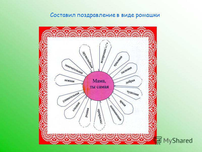 Поздравление в виде необычного Поздравление в виде необычного