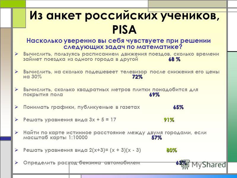 Анкеты Русских Сайтов Знакомств