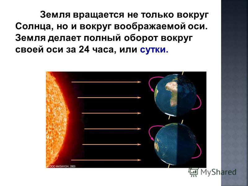 Земля вращается не только вокруг Солнца, но и вокруг воображаемой оси. Земля делает полный оборот вокруг своей оси за 24 часа, или сутки.