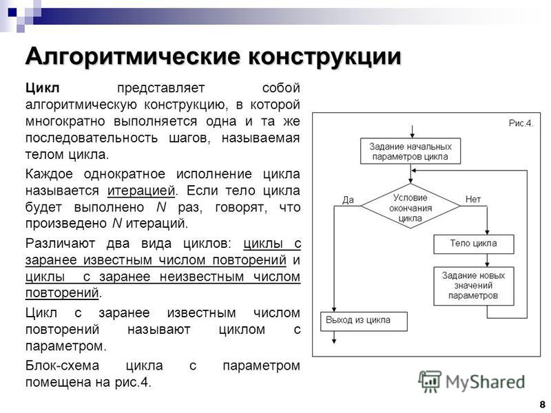 Алгоритмическая конструкция какого типа изображена на блок схеме - справочник Mo