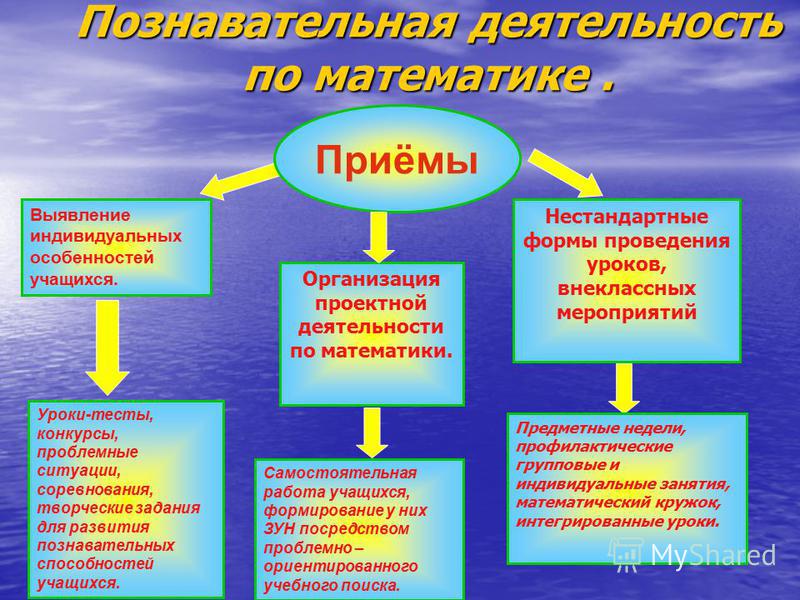 День матери сценарий в доме культуры День матери сценарий в доме культуры