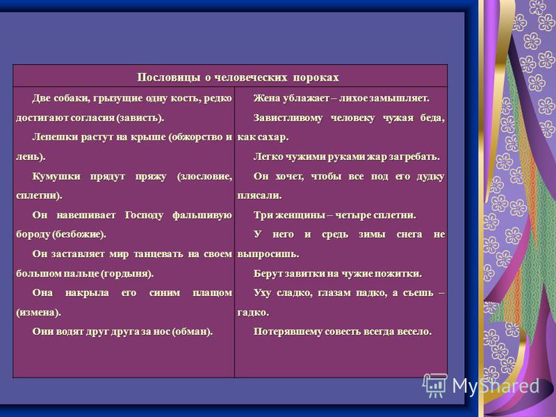 Человечность по отношению к чужому в литературе Человечность по отношению к чужому в литературе