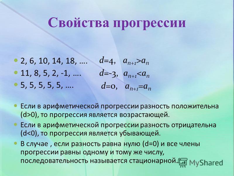 Стрижки прогрессия в прогрессии Стрижки прогрессия в прогрессии