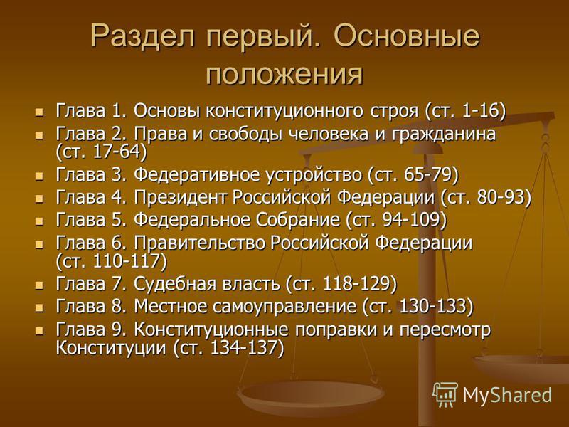 Последовательность расположения глав конституции рф