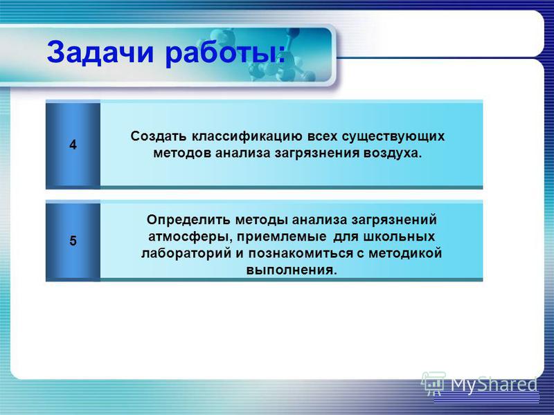 Реферат: Метод контроля загрязнения воздуха пылью, парами, газами