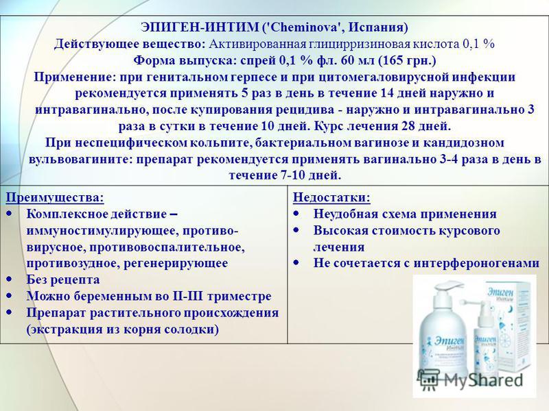 Виферон при цитомегаловирусной инфекции схема лечения Виферон при цитомегаловирусной инфекции схема лечения