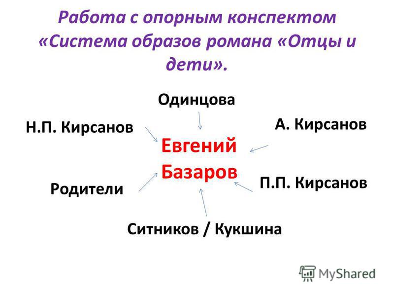 Знакомство Николая Петровича И Фенечки