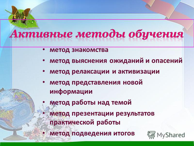Методы Знакомства С Новой Темой Методы Знакомства С Новой Темой