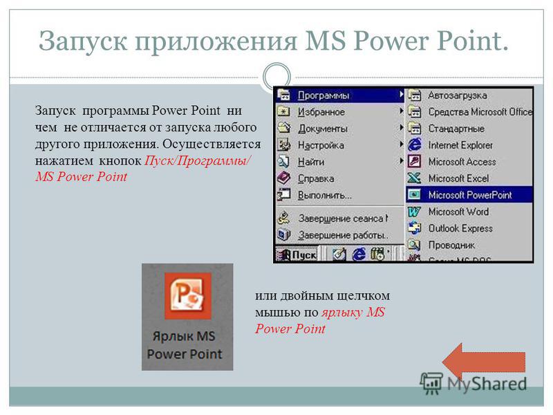 Запуск приложения MS Power Point. Запуск программы Power Point ни чем не отличается от запуска любого другого приложения. Осуществляется нажатием кнопок Пуск/Программы/ MS Power Point или двойным щелчком мышью по ярлыку MS Power Point