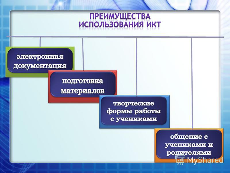 Чтобы воспитать ребенка во всех отношениях Чтобы воспитать ребенка во всех отношениях