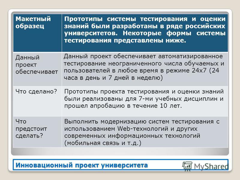 Команда управления проектом представляет собой