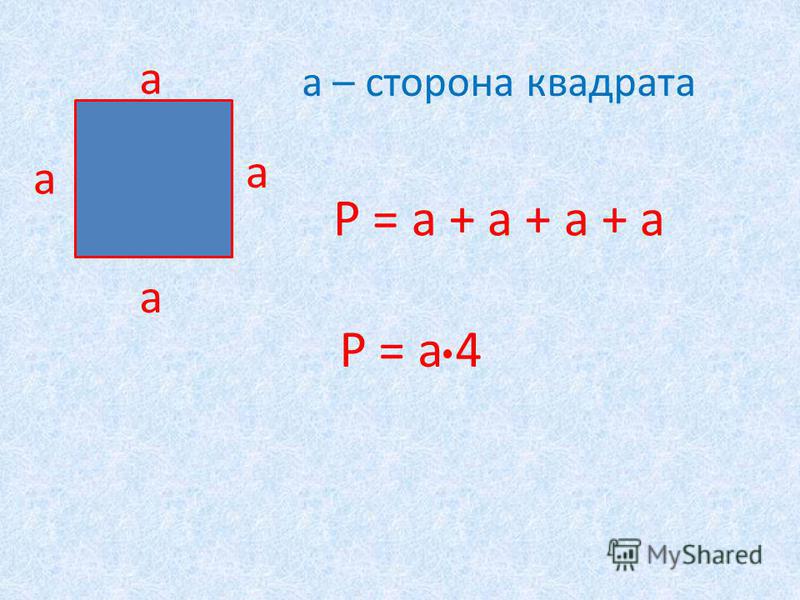 а а а а а – сторона квадрата Р = а + а + а + а Р = а 4