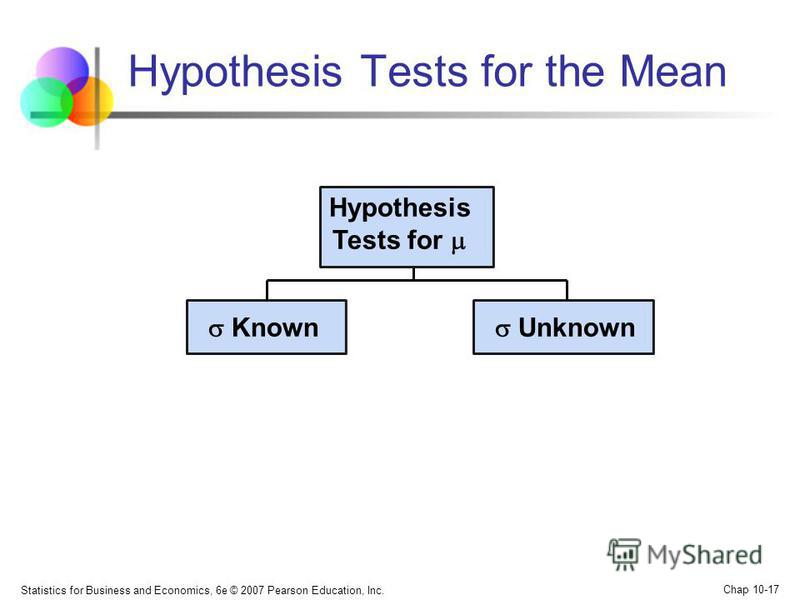 Stating Hypotheses