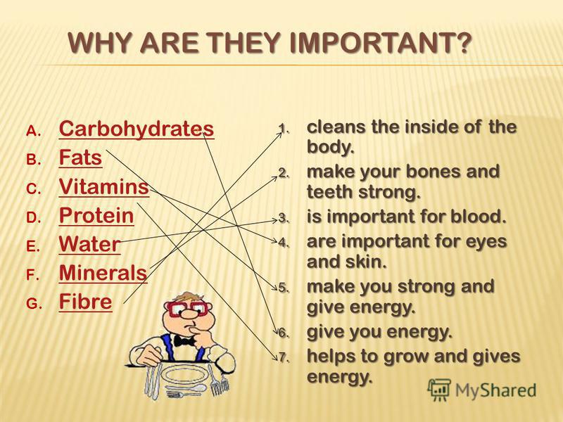 WHY ARE THEY IMPORTANT? A. Carbohydrates Carbohydrates B. Fats Fats C. Vitamins Vitamins D. Protein Protein E. Water Water F. Minerals Minerals G. Fibre Fibre 1. cleans the inside of the body. 2. make your bones and teeth strong. 3. is important for 