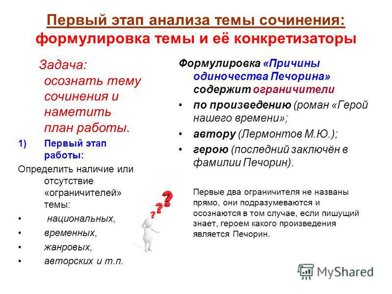 этим пример из литературы про одиночество герой нашего времени Craft: